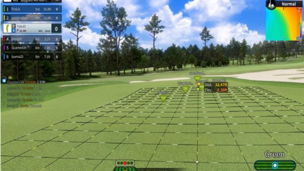 Golfzon Spyglass Hill Putting Green