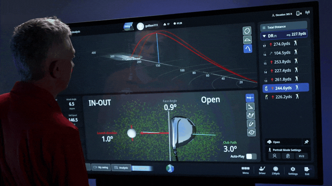 GIF showing data points on the GDR MAX