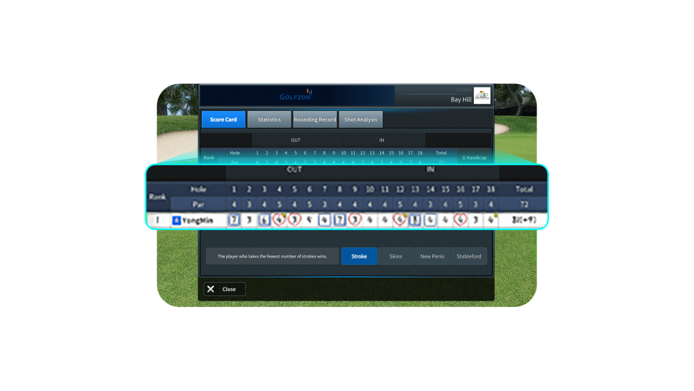 Swing into Spring - Step 4 - Play a full round 18 holes